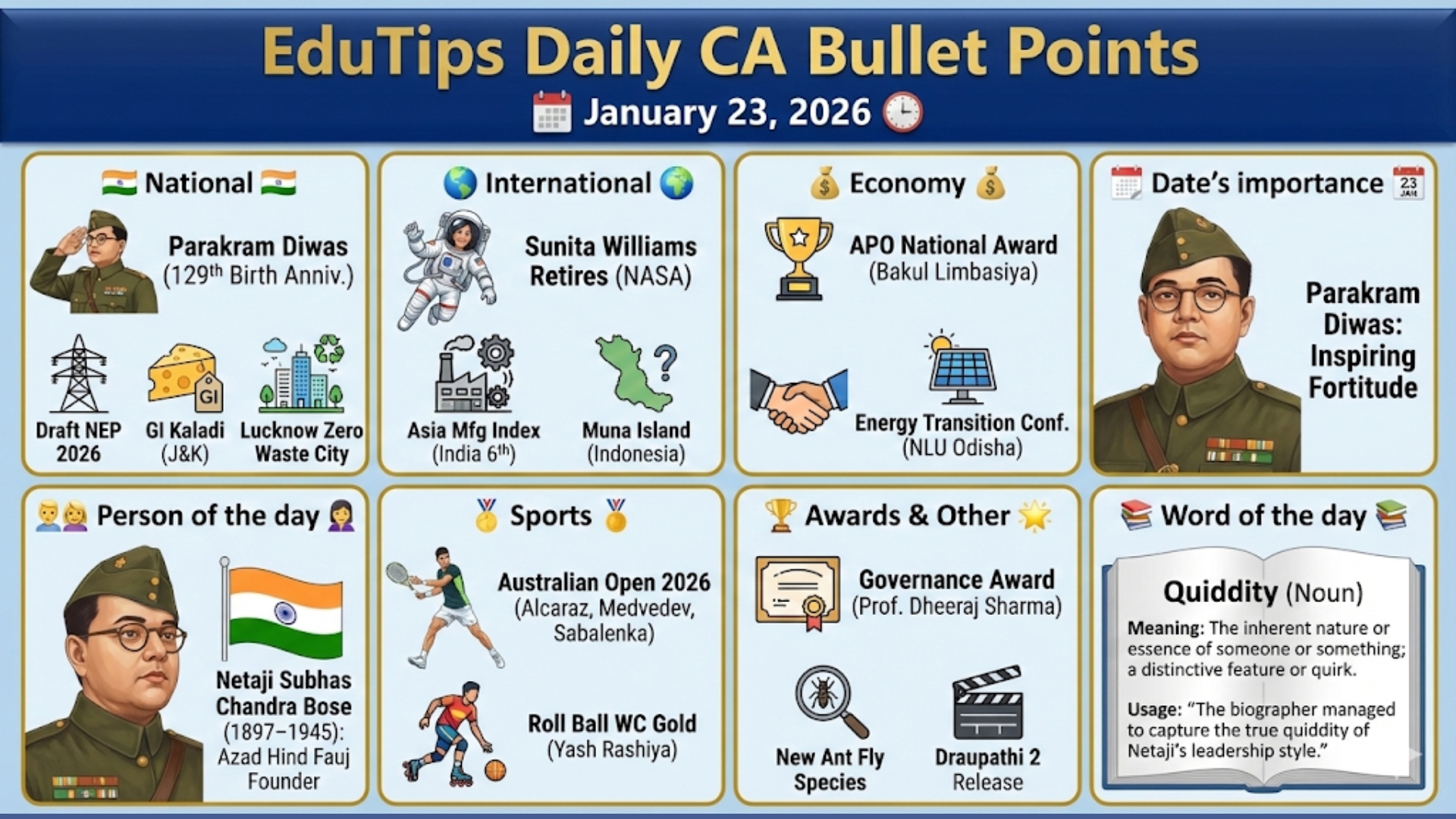 EduTips Daily CA Bullet Points (January 23, 2026)