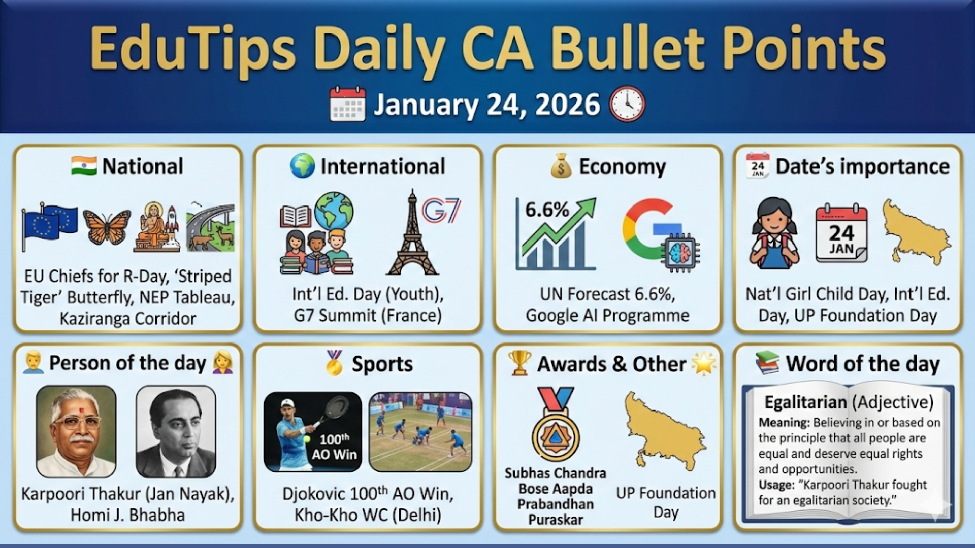 EduTips Daily CA Bullet Points (January 24, 2026)