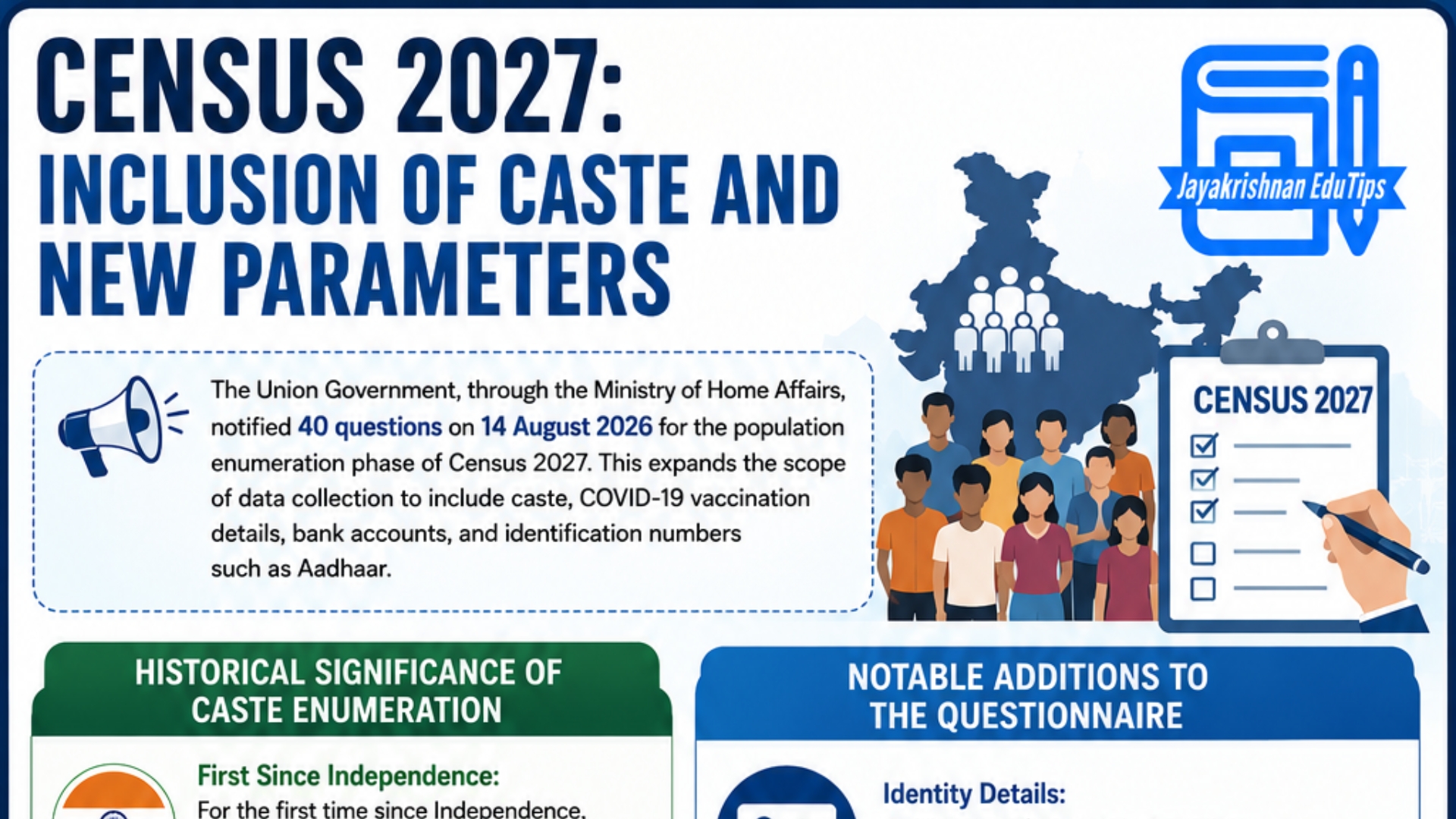 CENSUS 2027: INCLUSION OF CASTE AND NEW PARAMETERS