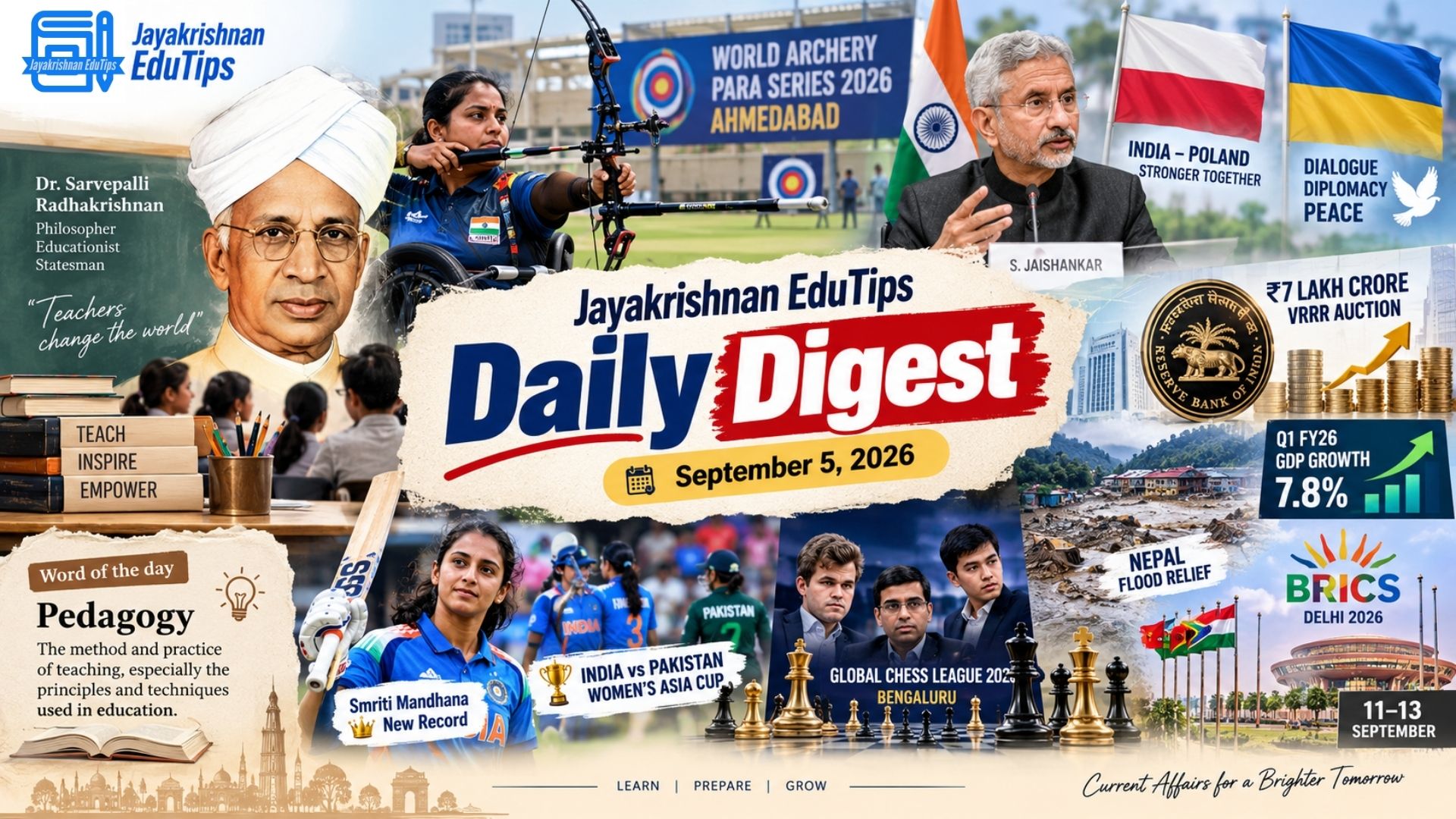 EduTips Daily CA Bullet Points (05-September-2026)