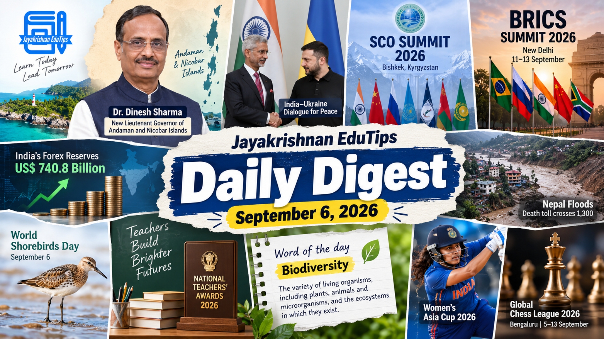 EduTips Daily CA Bullet Points (06-September-2026)