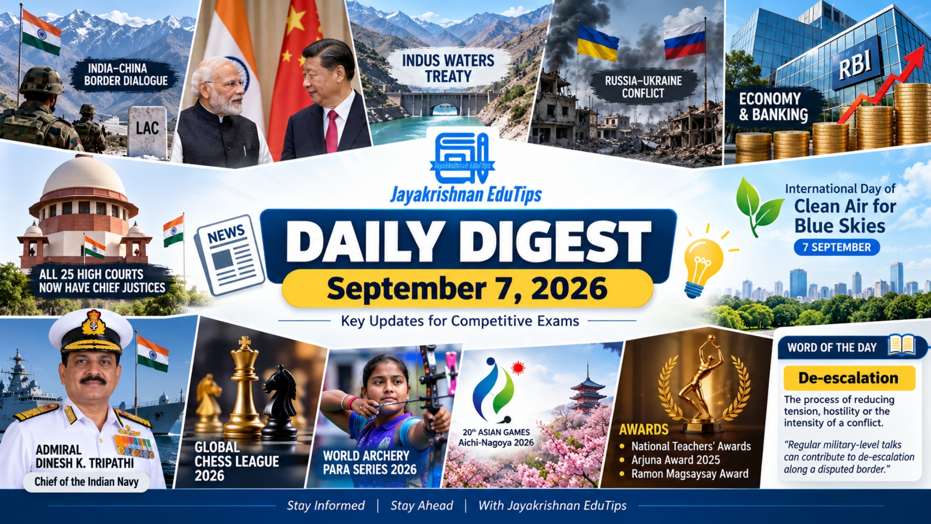 EduTips Daily CA Bullet Points (07-September-2026)