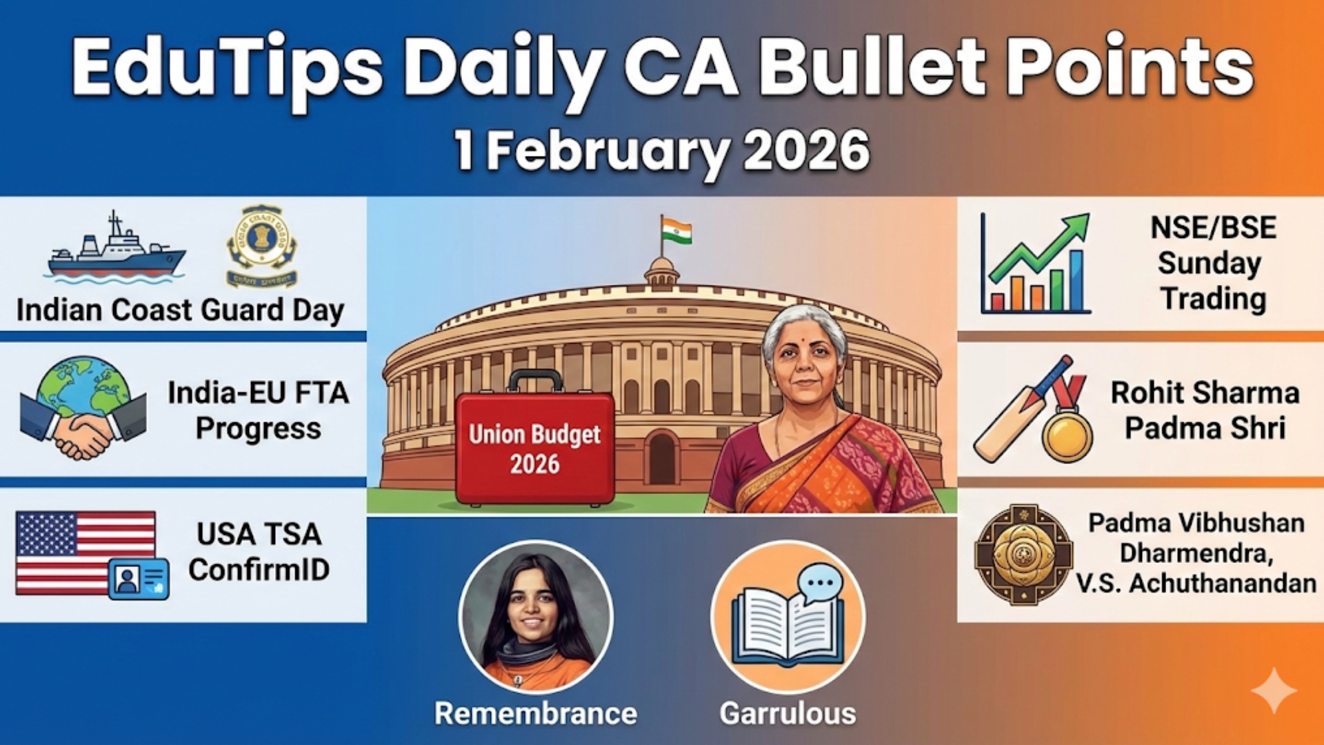 EduTips Daily CA Bullet Points (1 February 2026)