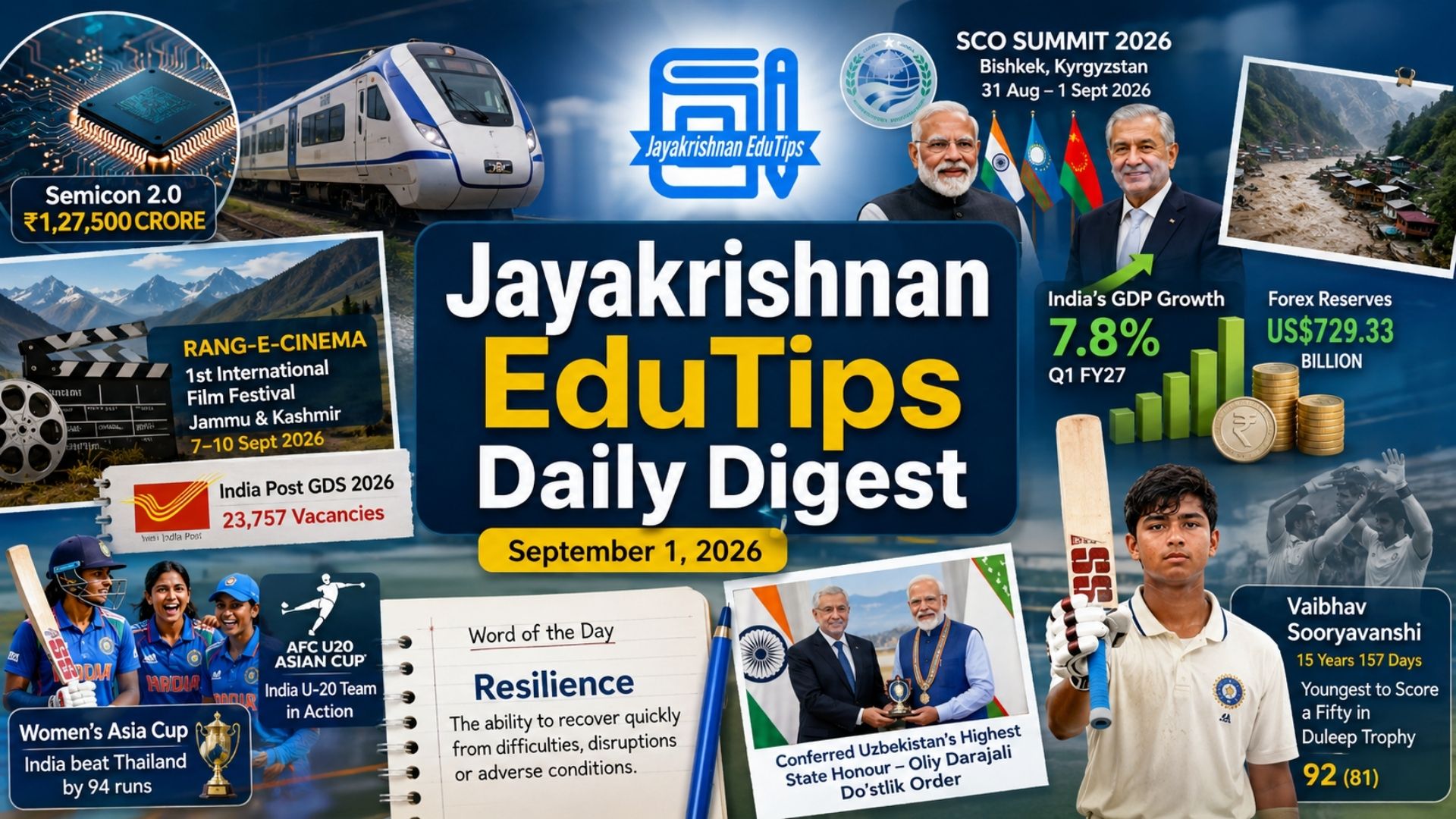 EduTips Daily CA Bullet Points (1 September 2026)