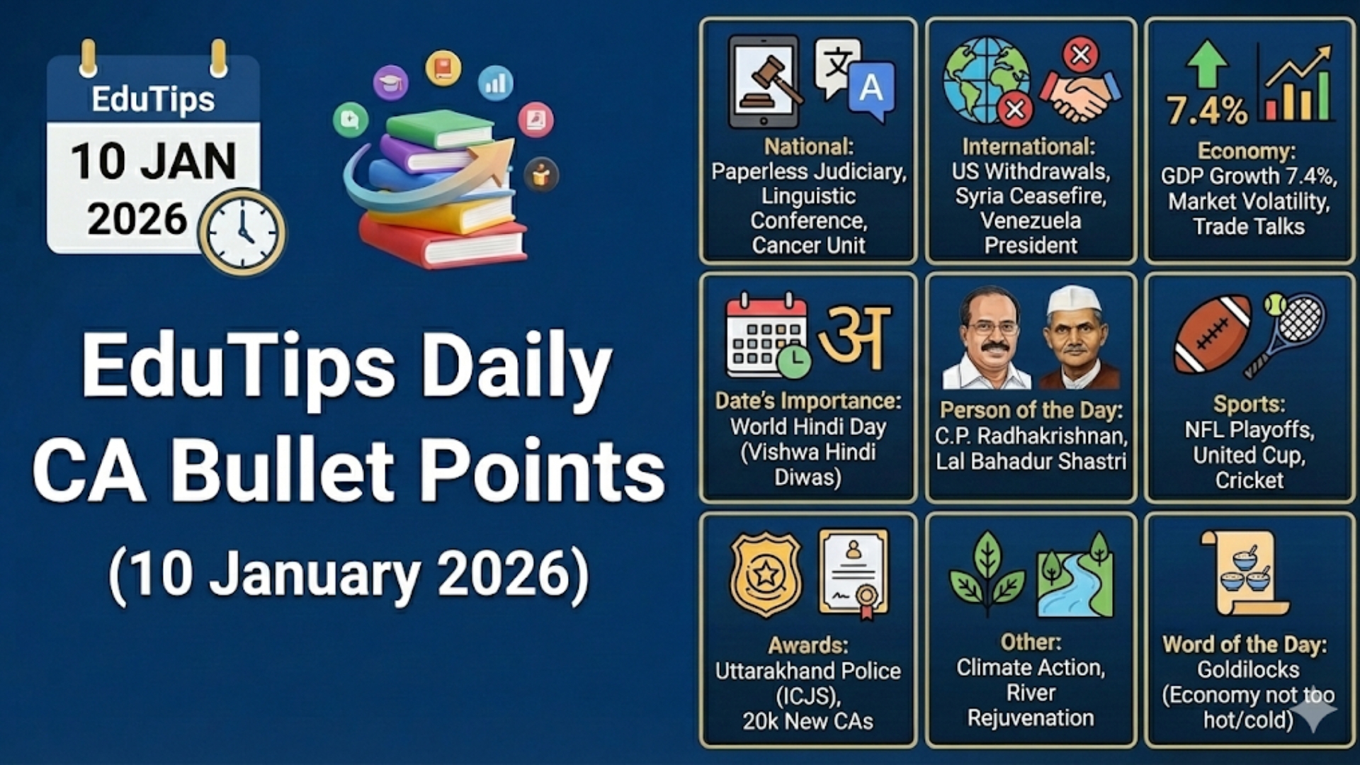 EduTips Daily CA Bullet Points (10 January 2026)