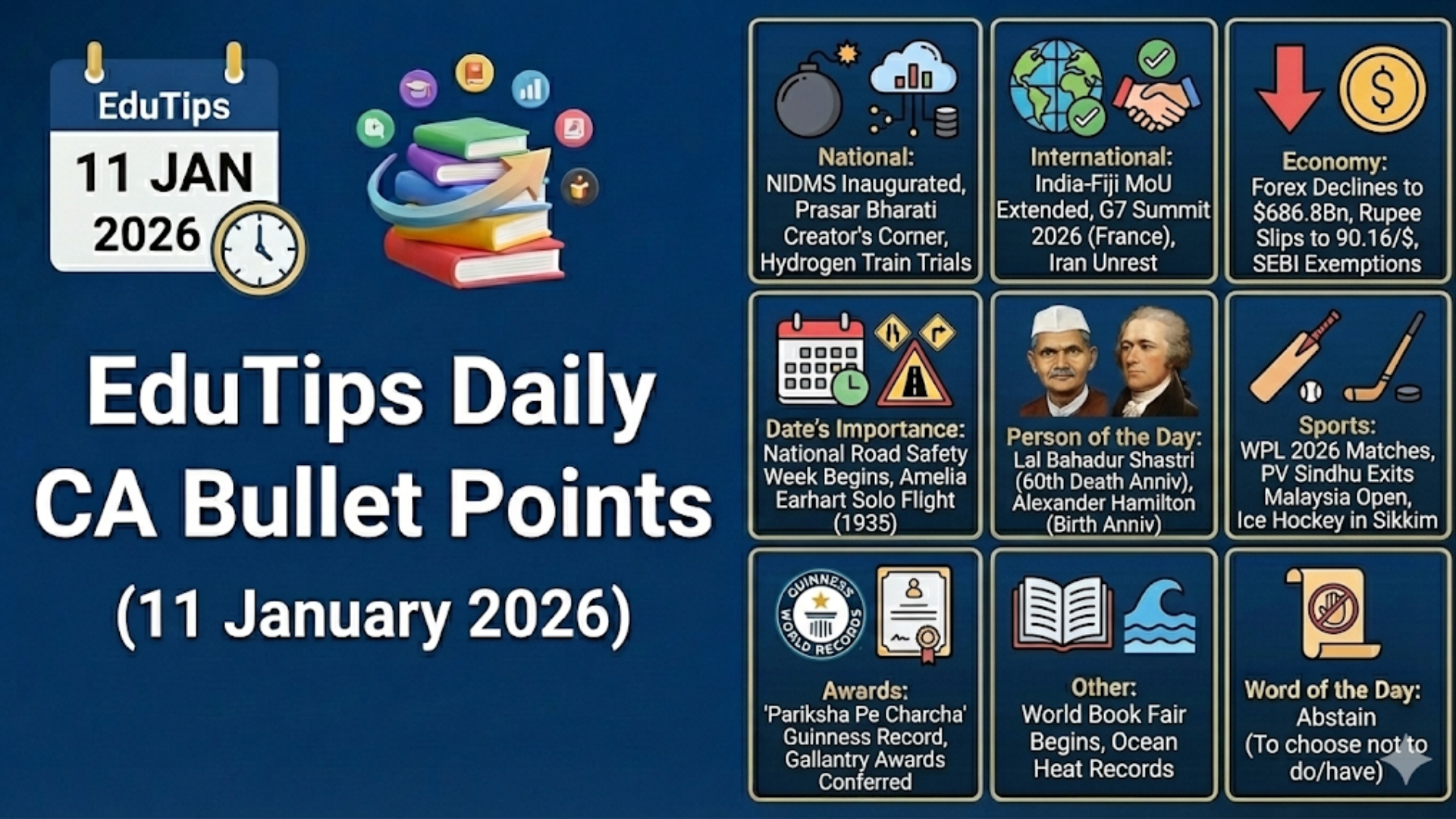 EduTips Daily CA Bullet Points (11 January 2026)