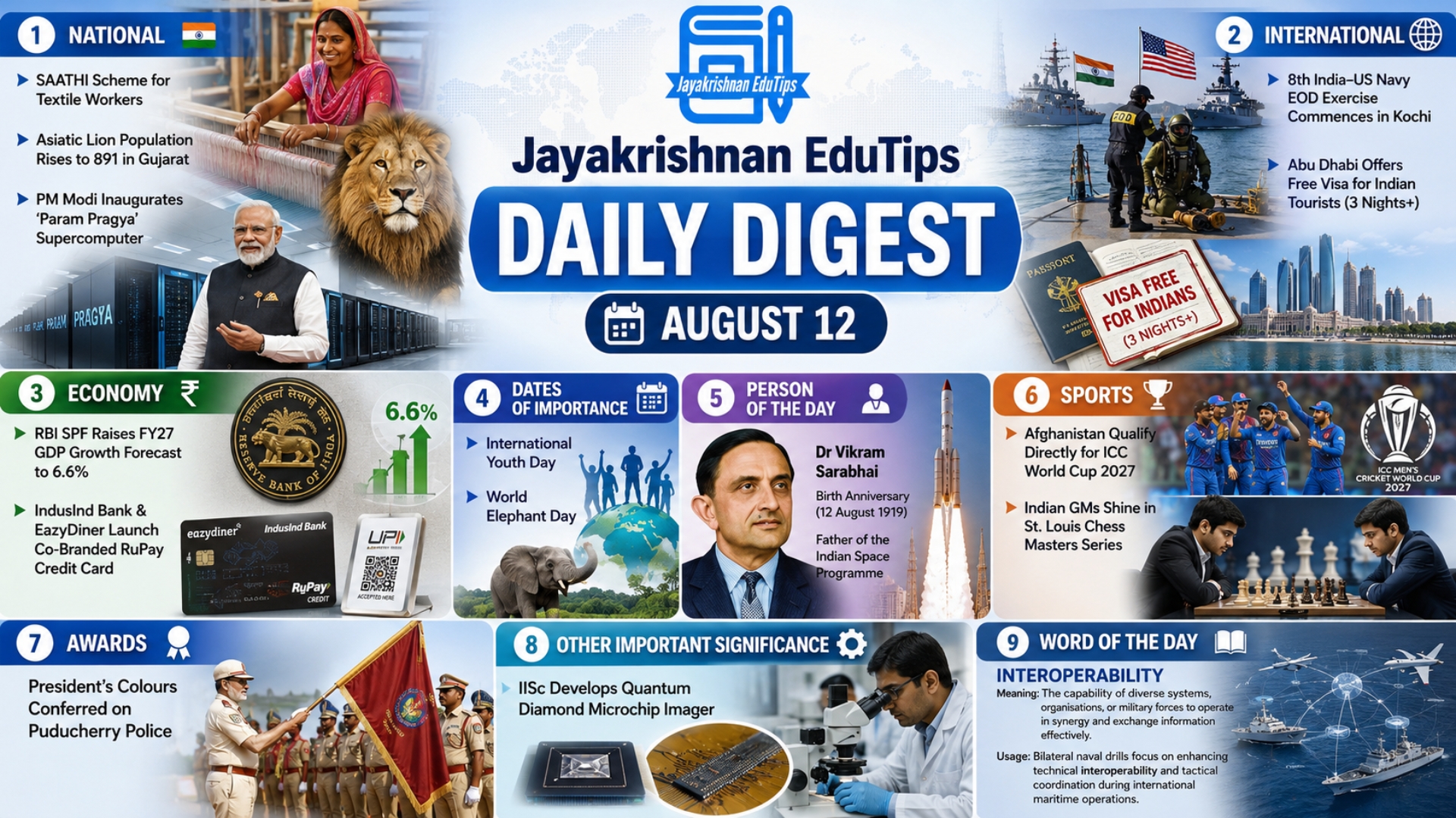 EduTips Daily CA Bullet Points (12 August 2026)