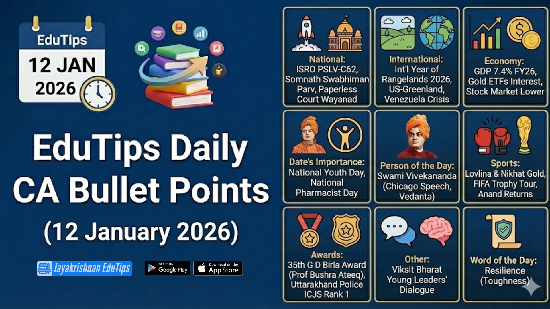 EduTips Daily CA Bullet Points (12 January 2026)