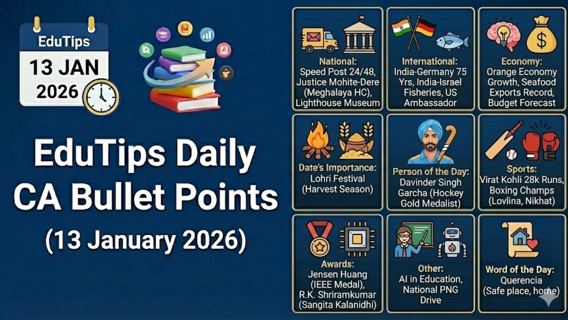 EduTips Daily CA Bullet Points (13 January 2026)