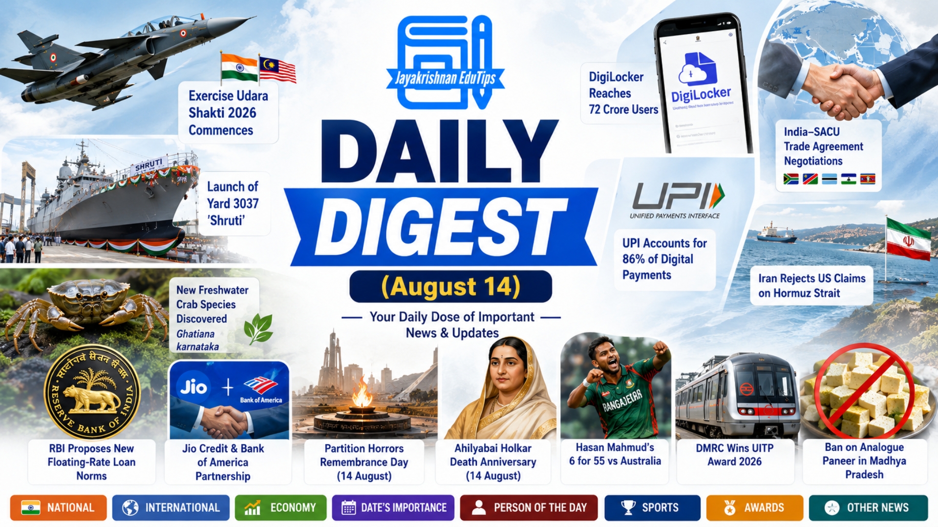 EduTips Daily CA Bullet Points (14 August 2026)