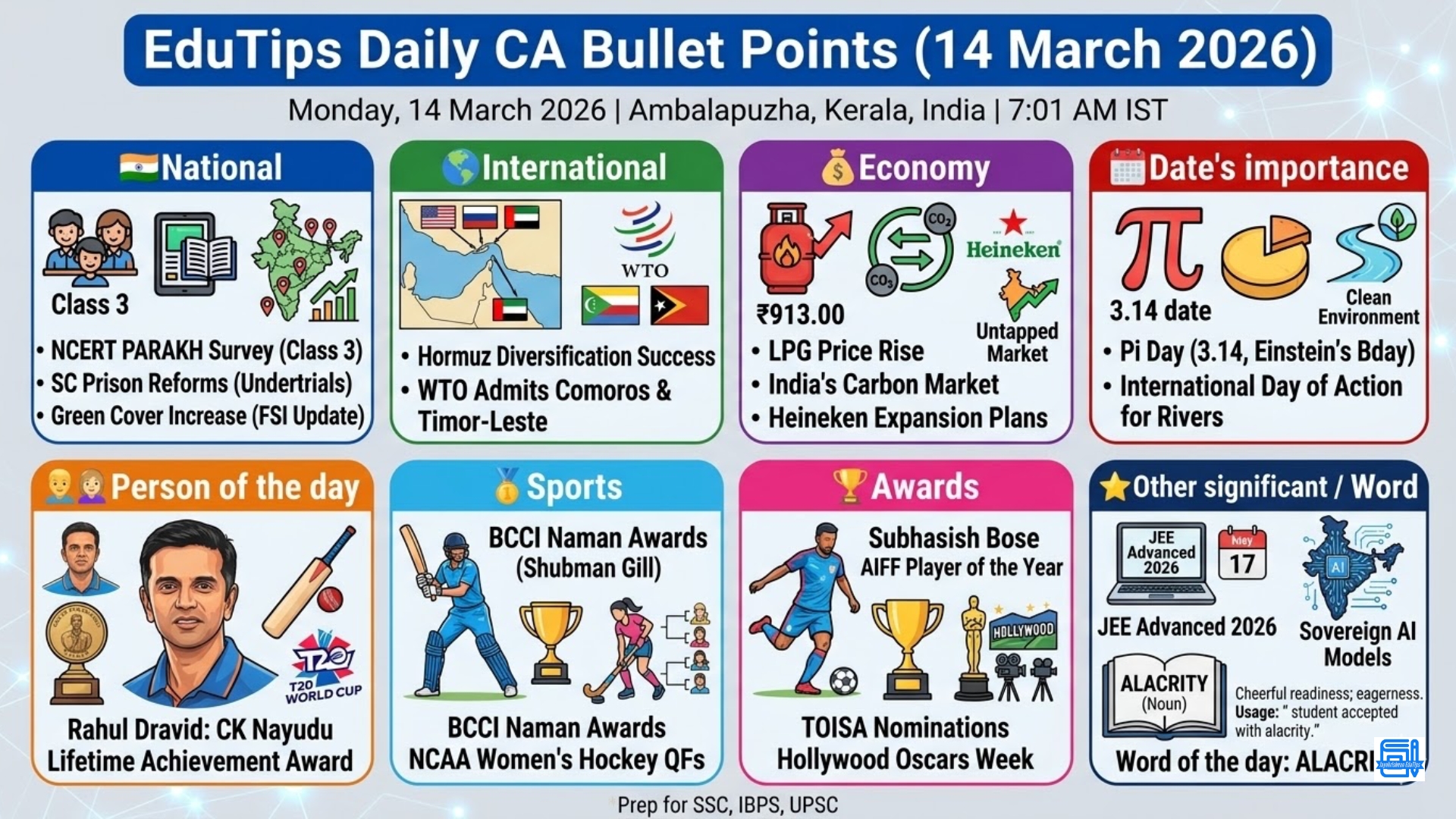 EduTips Daily CA Bullet Points (14 March 2026)