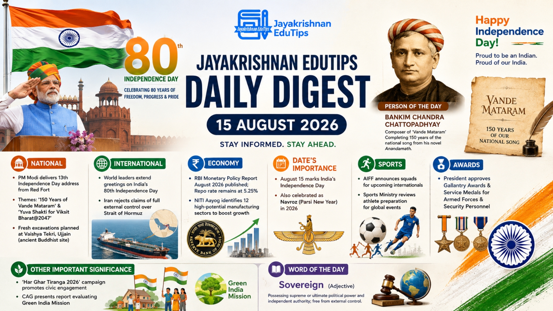 EduTips Daily CA Bullet Points (15 August 2026)