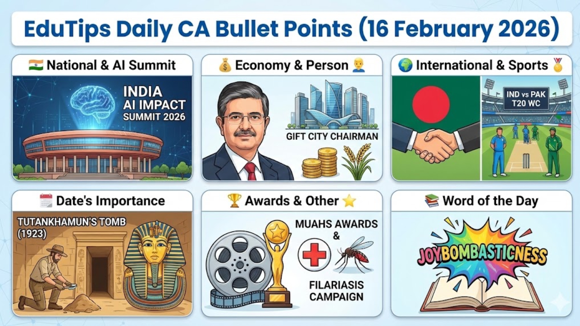 EduTips Daily CA Bullet Points (16 February 2026)