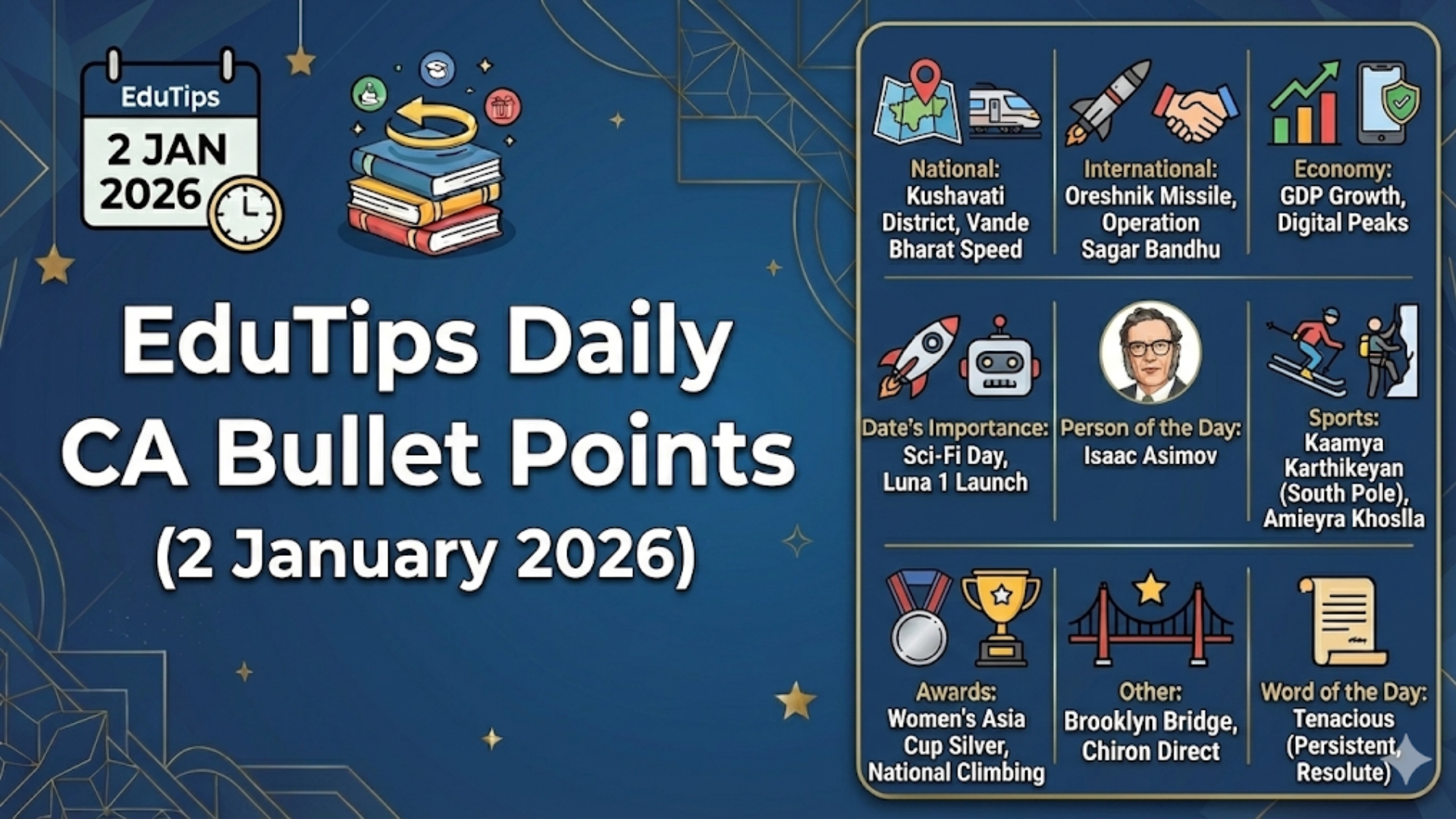 EduTips Daily CA Bullet Points (2 January 2026)