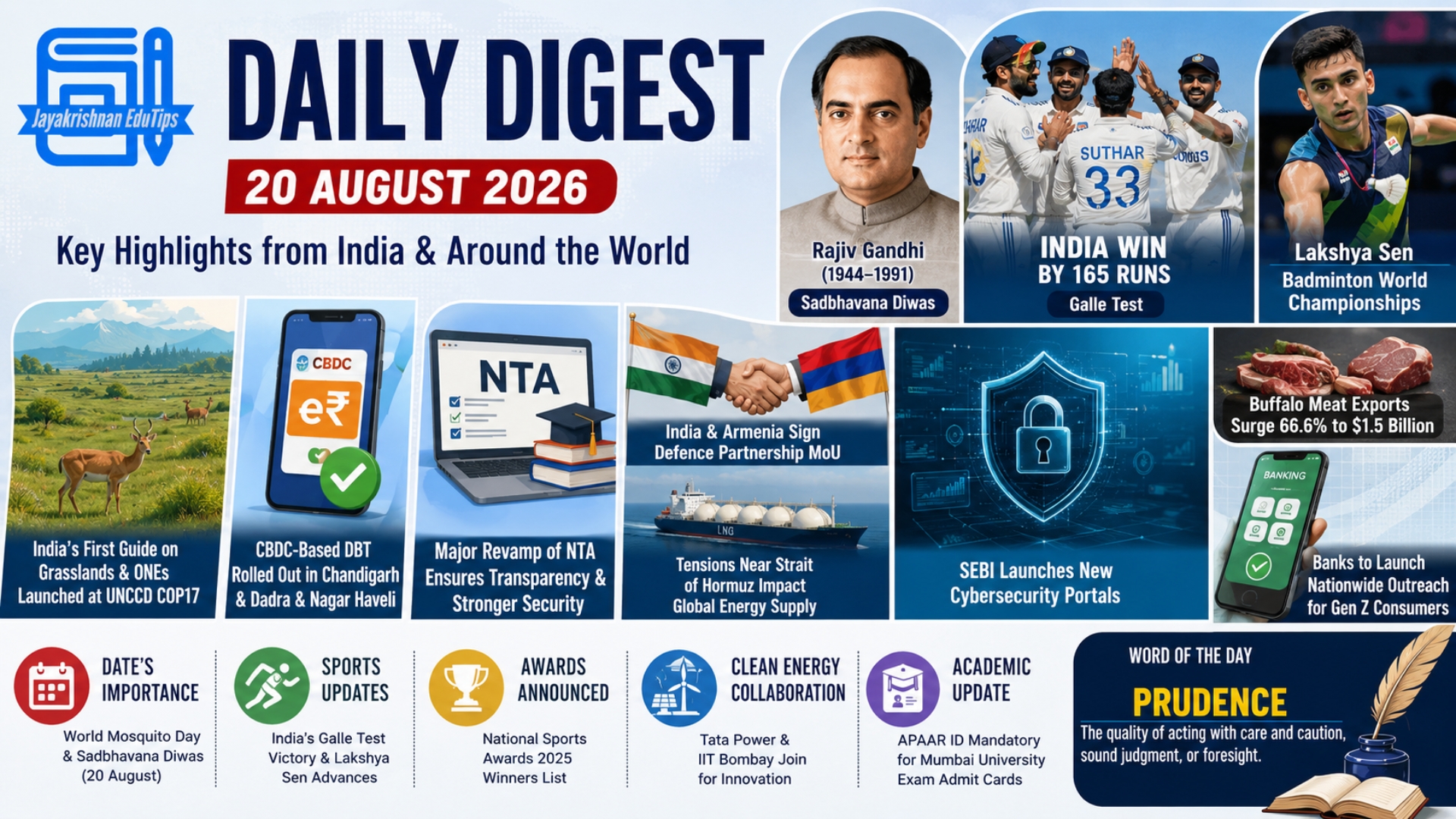 EduTips Daily CA Bullet Points (20 August 2026)