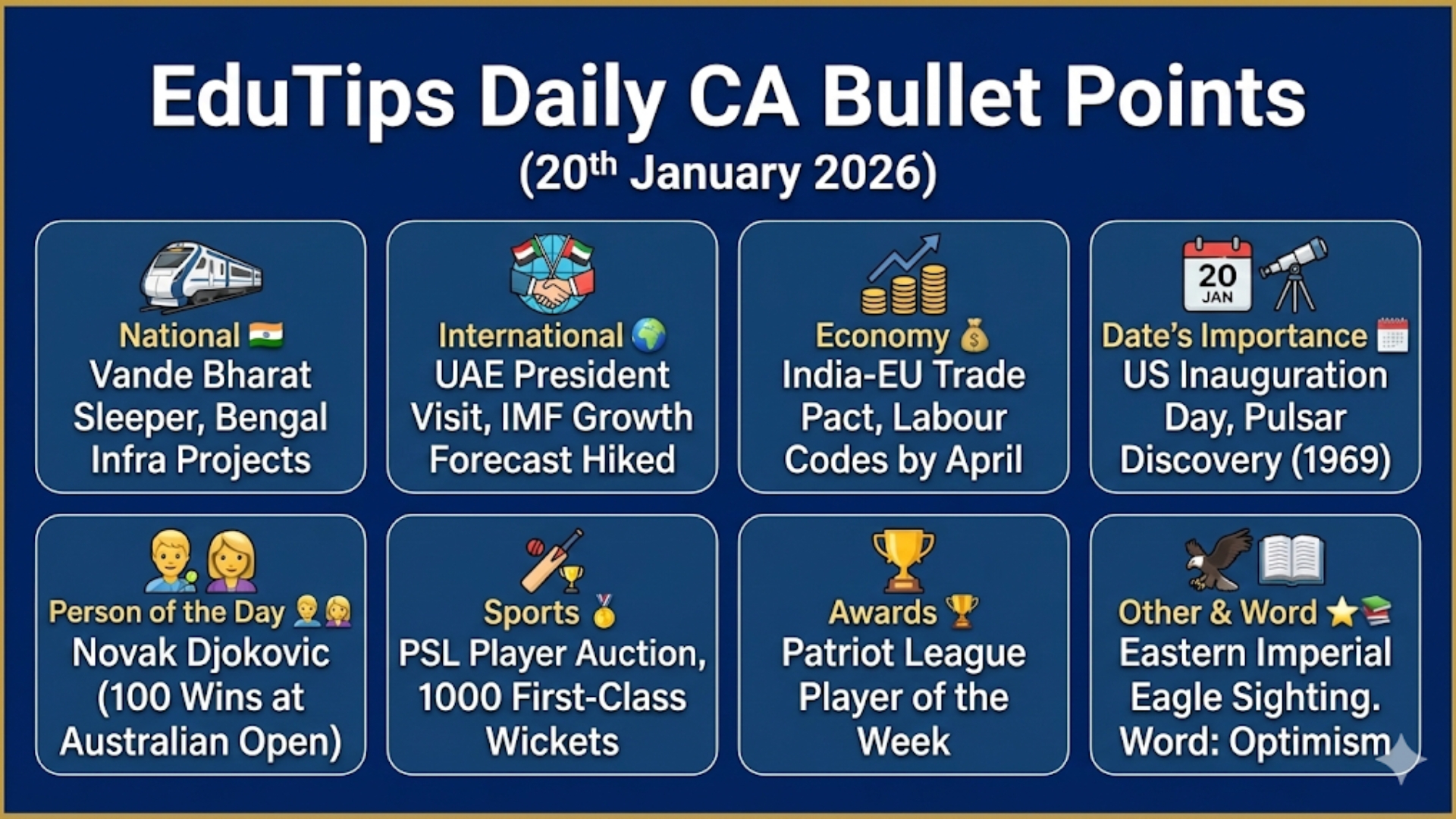 EduTips Daily CA Bullet Points (20th January 2026)