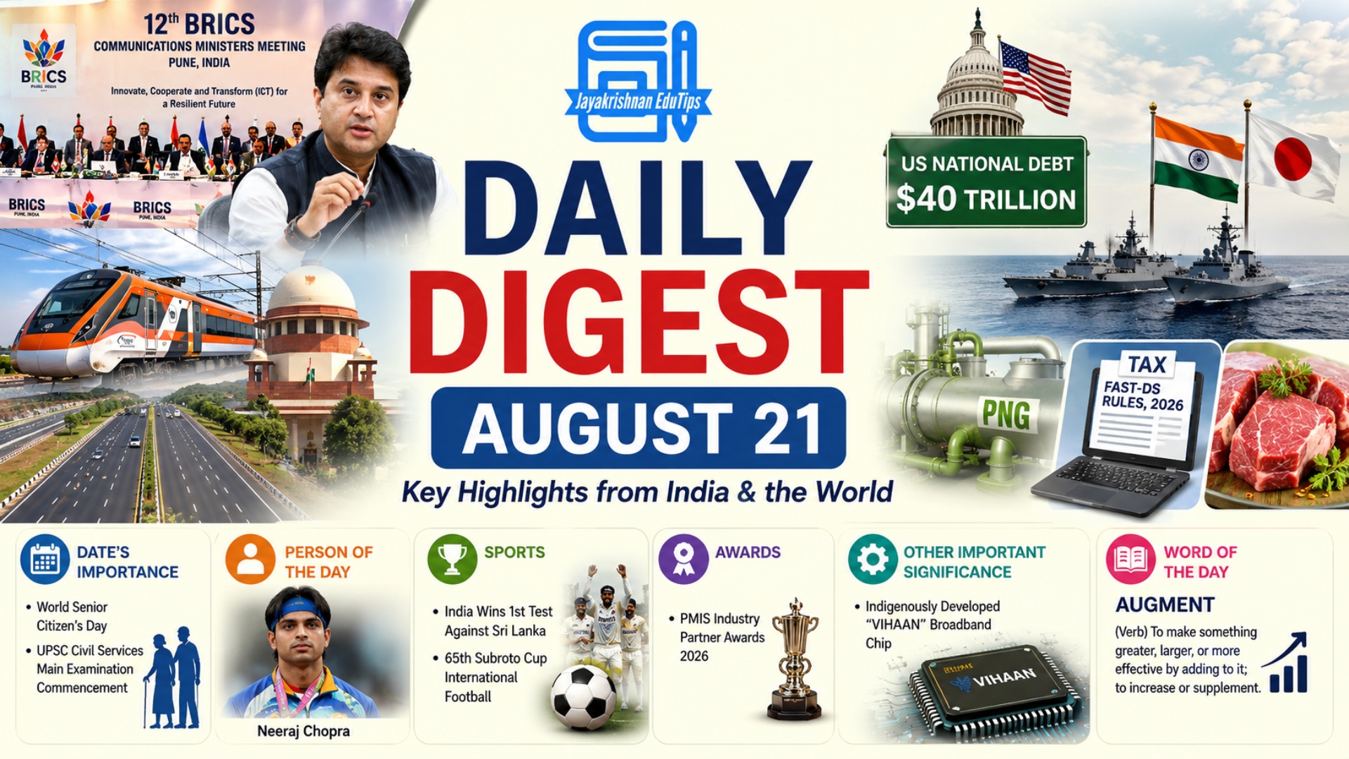 EduTips Daily CA Bullet Points (21 August 2026)