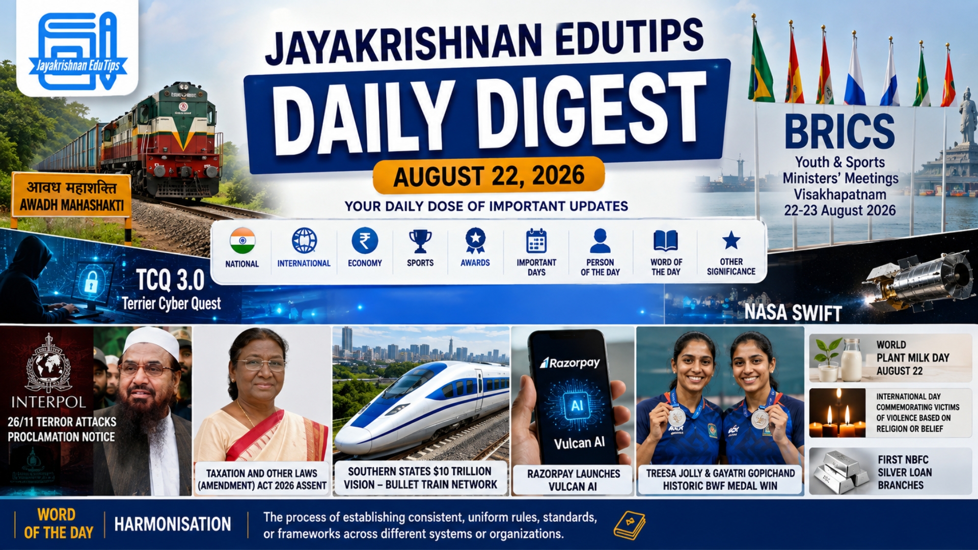 EduTips Daily CA Bullet Points (22 August 2026)