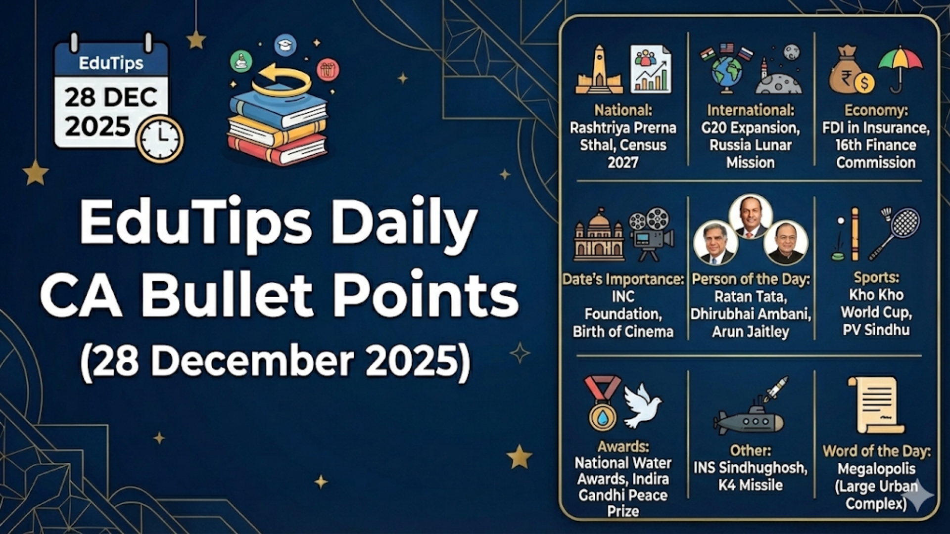 EduTips Daily CA Bullet Points (28 December 2025)