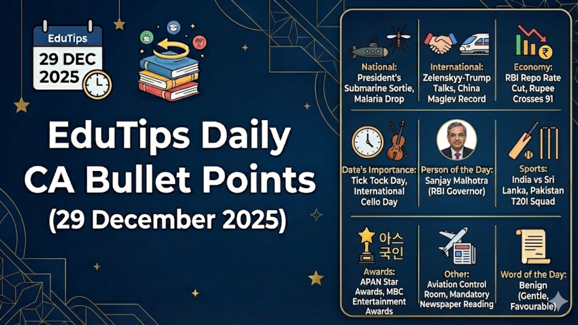 EduTips Daily CA Bullet Points (29 December 2025)