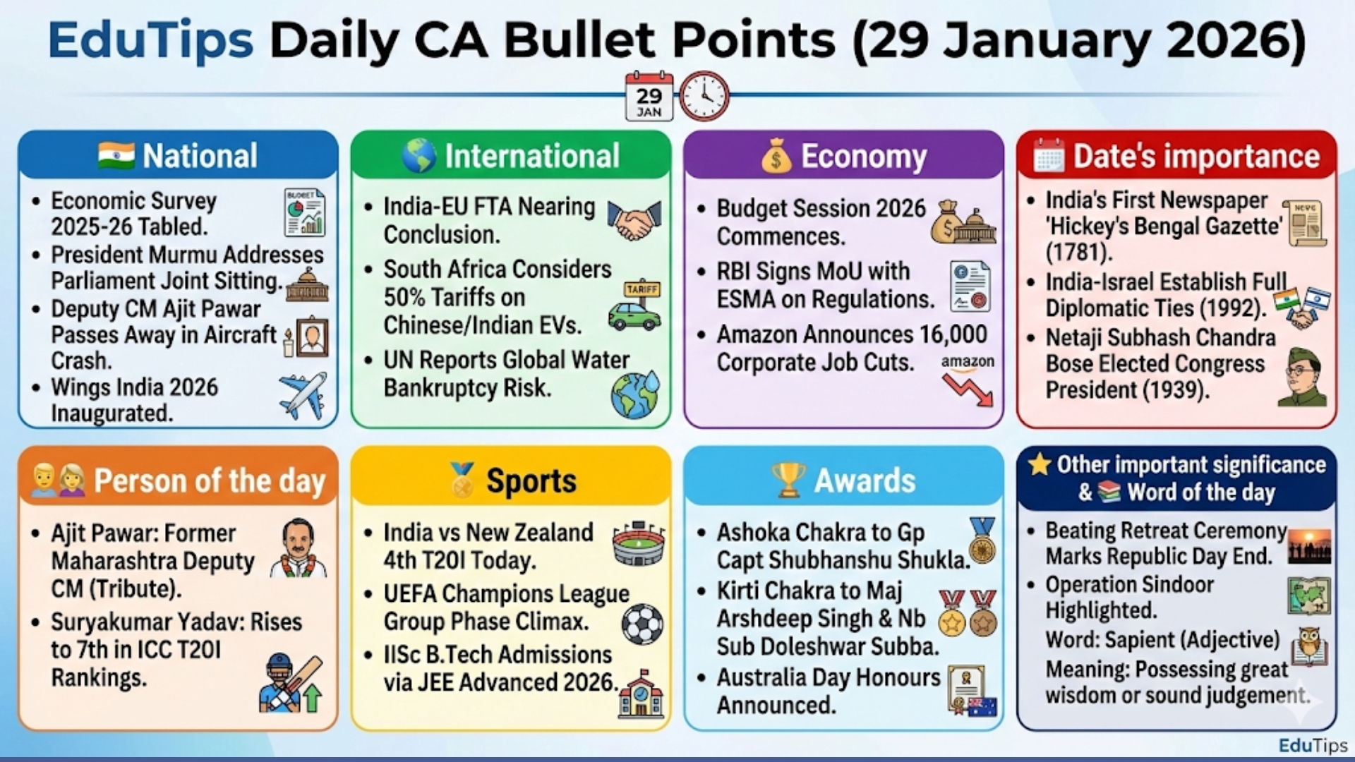 EduTips Daily CA Bullet Points (29 January 2026)
