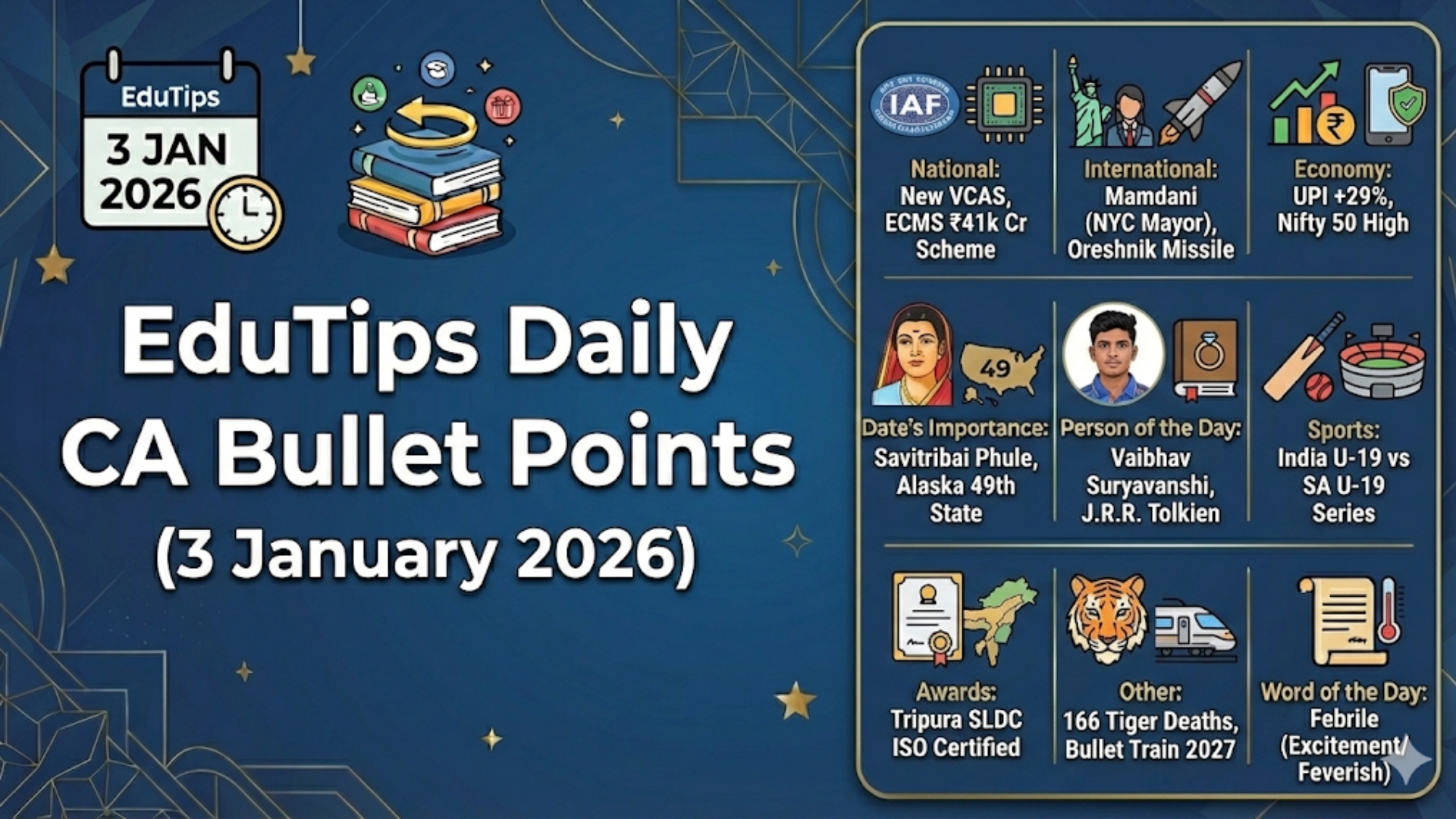 EduTips Daily CA Bullet Points (3 January 2026)