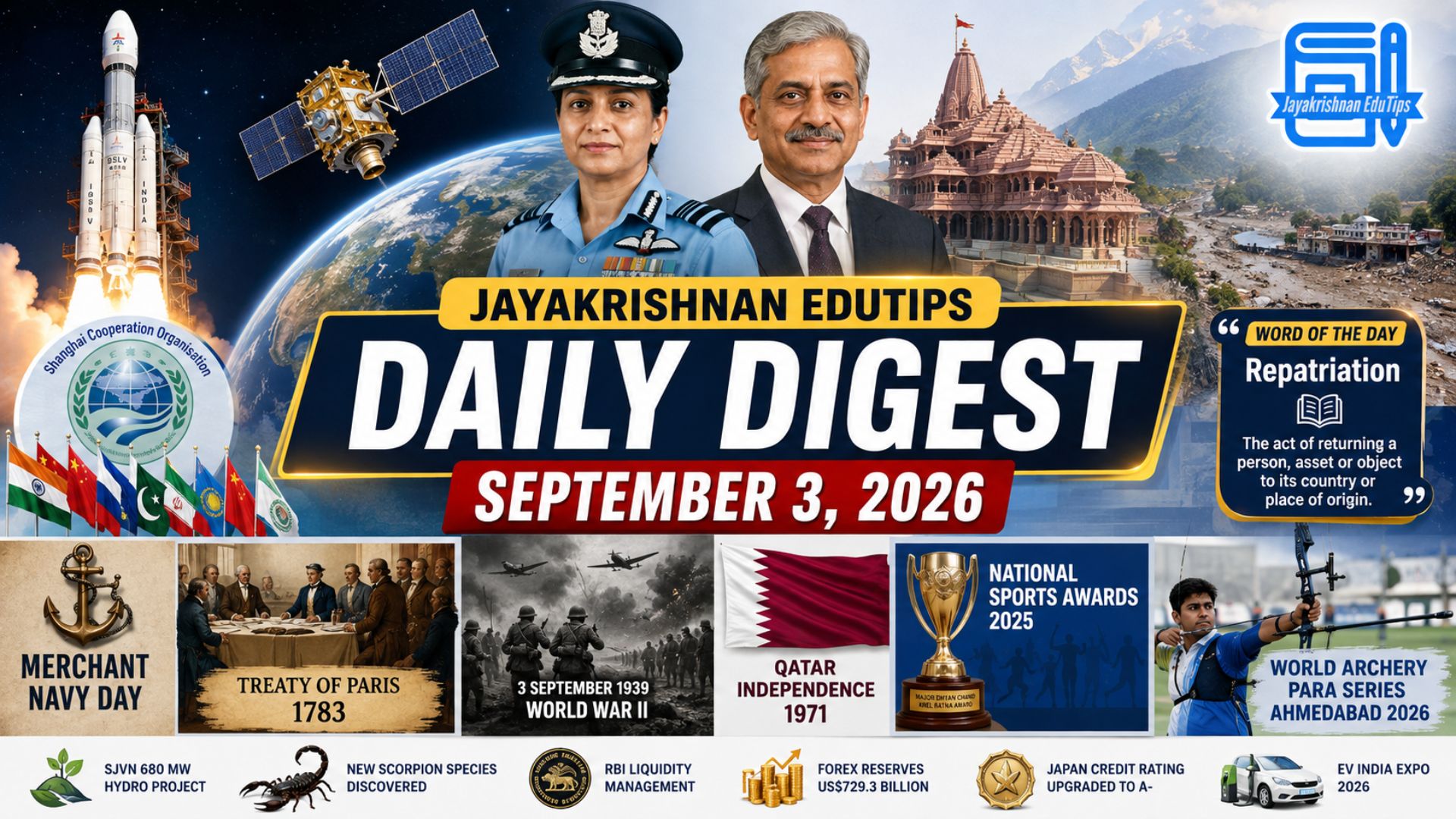 EduTips Daily CA Bullet Points (3 September 2026)