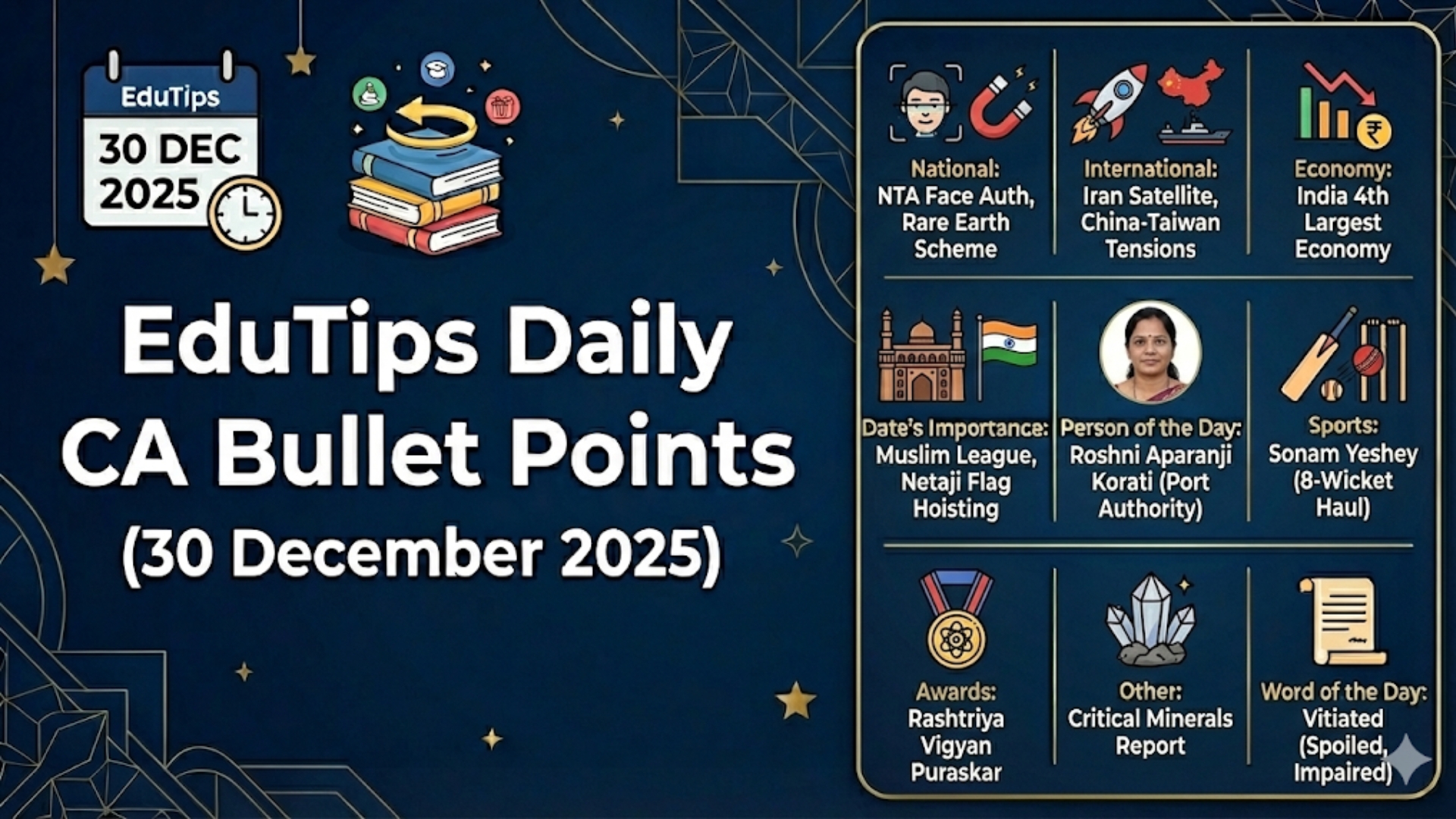 EduTips Daily CA Bullet Points (30 December 2025)