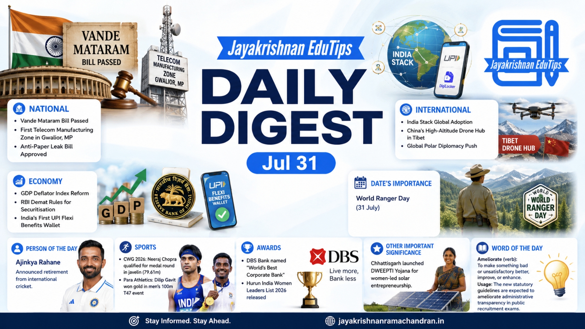 EduTips Daily CA Bullet Points (31 July 2026)