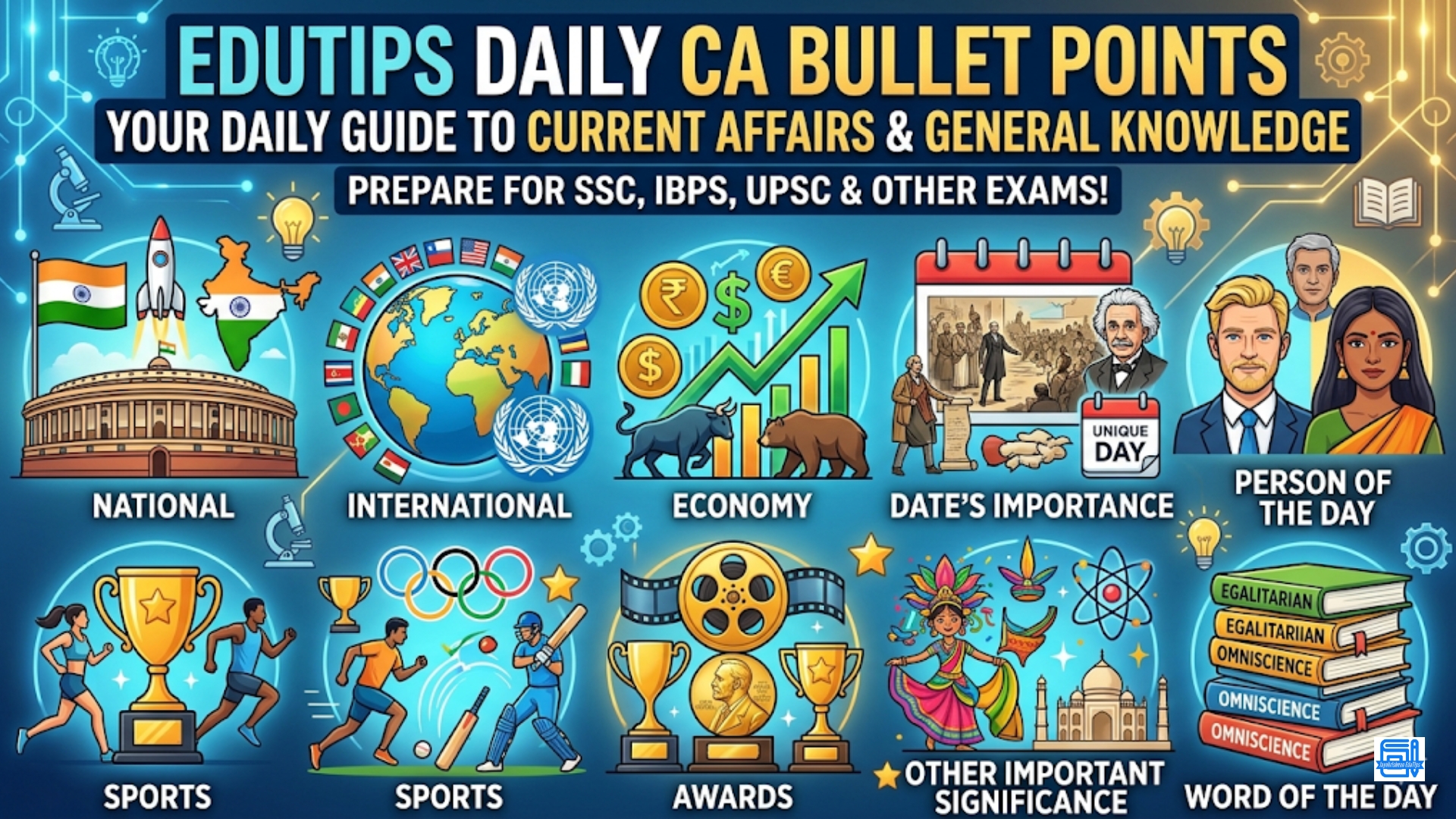 EduTips Daily CA Bullet Points (31 March 2026)
