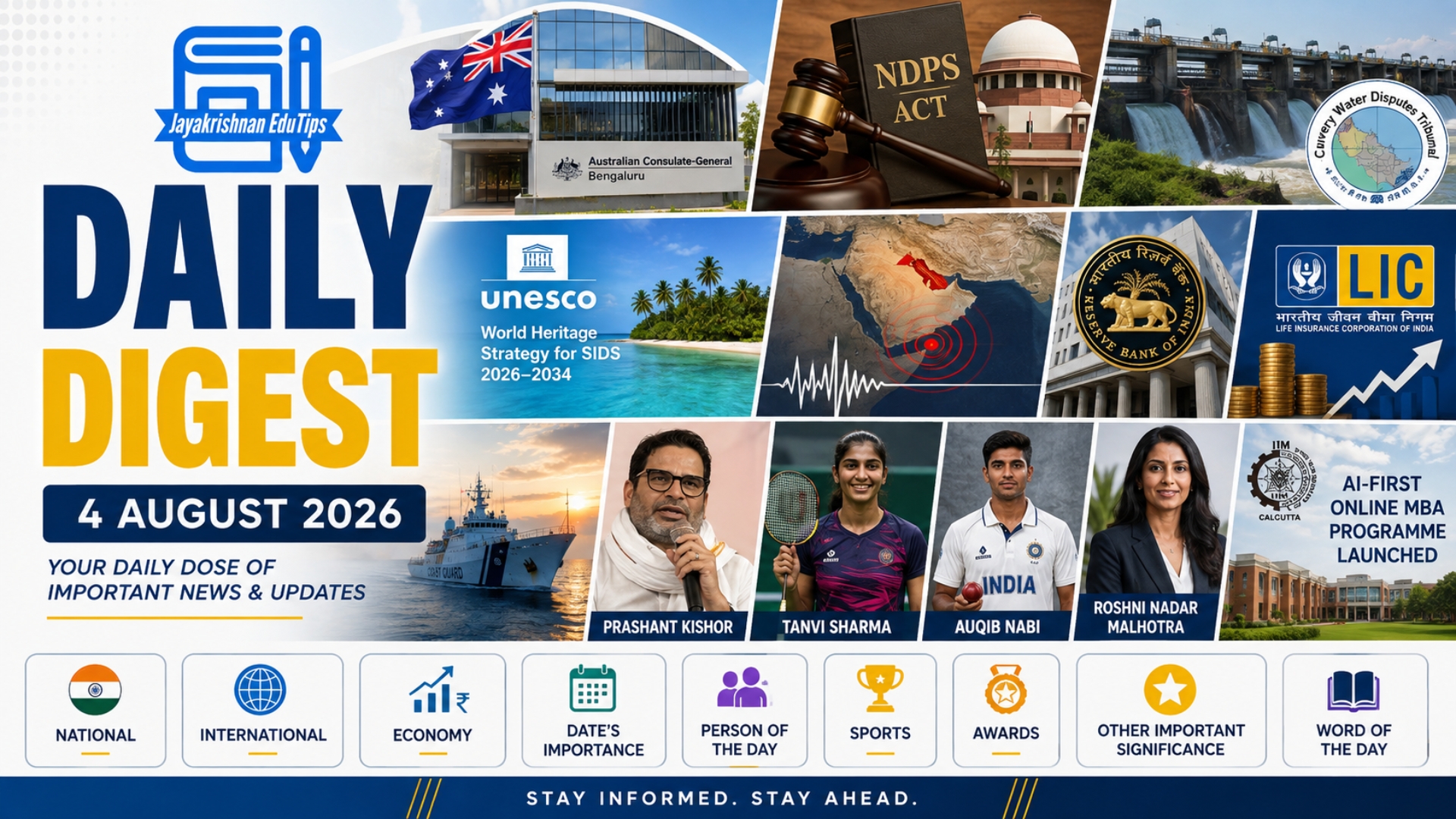 EduTips Daily CA Bullet Points (4 August 2026)