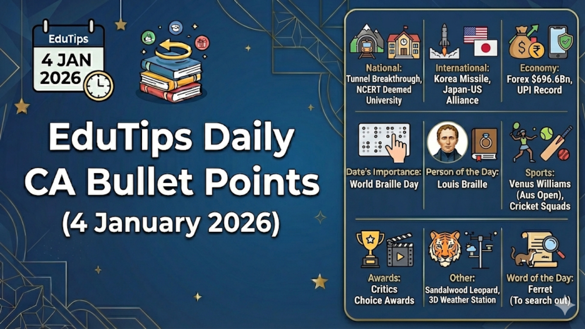 EduTips Daily CA Bullet Points (4 January 2026)