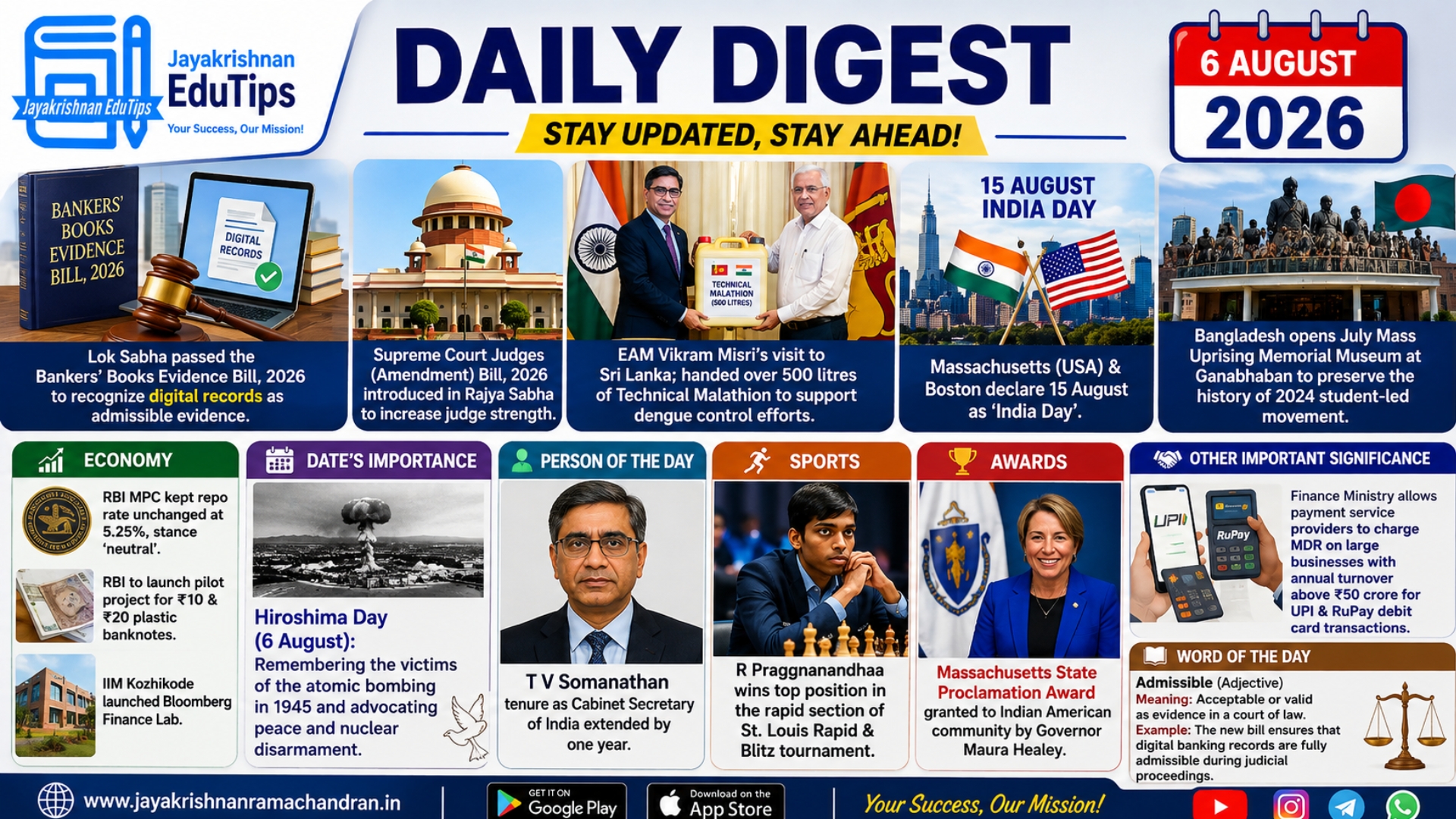 EduTips Daily CA Bullet Points (6 August 2026)
