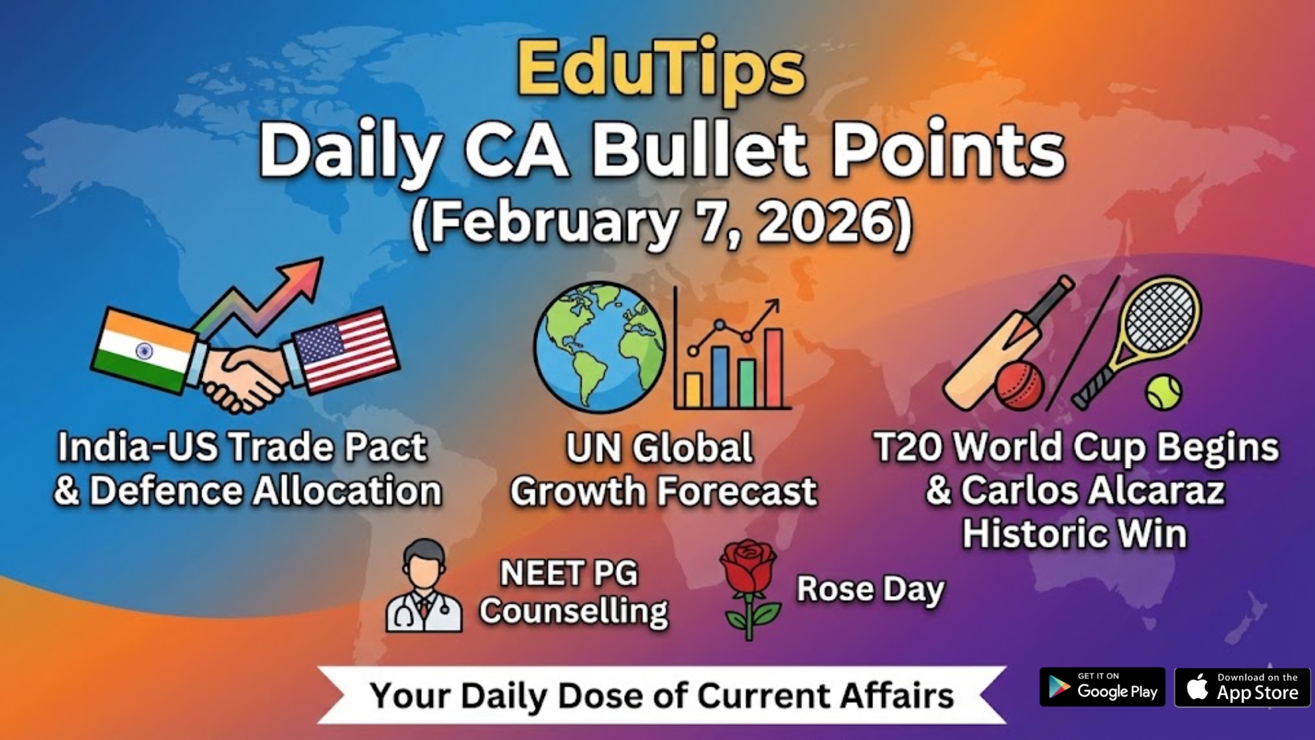 EduTips Daily CA Bullet Points (7 February 2026)
