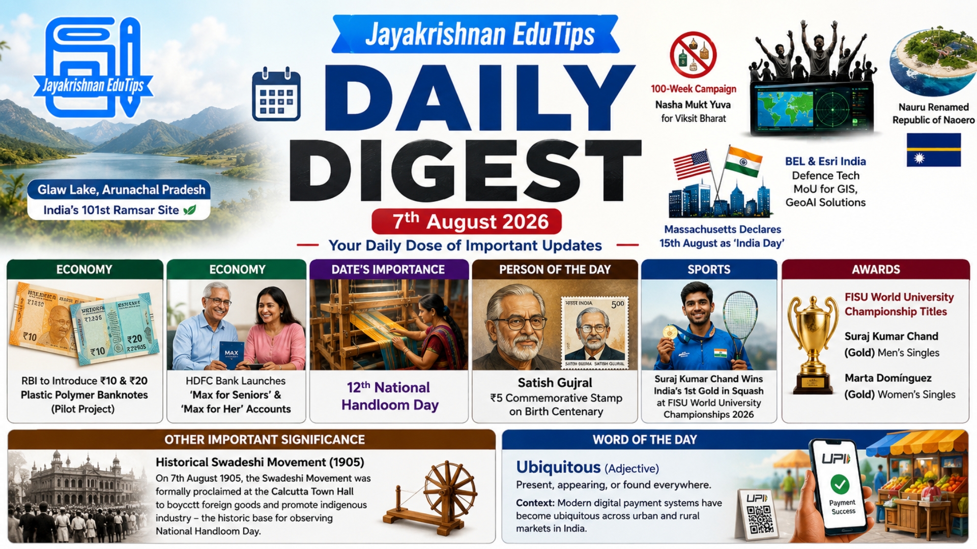 EduTips Daily CA Bullet Points (7th August 2026)