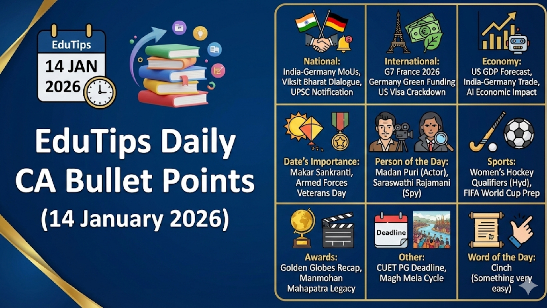 EduTips Daily CA Bullet Points (January 14, 2026)