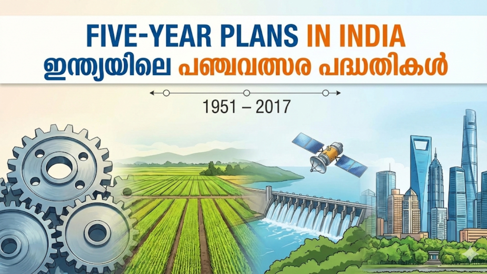 Five-Year Plans in India (Detailed Study Notes)