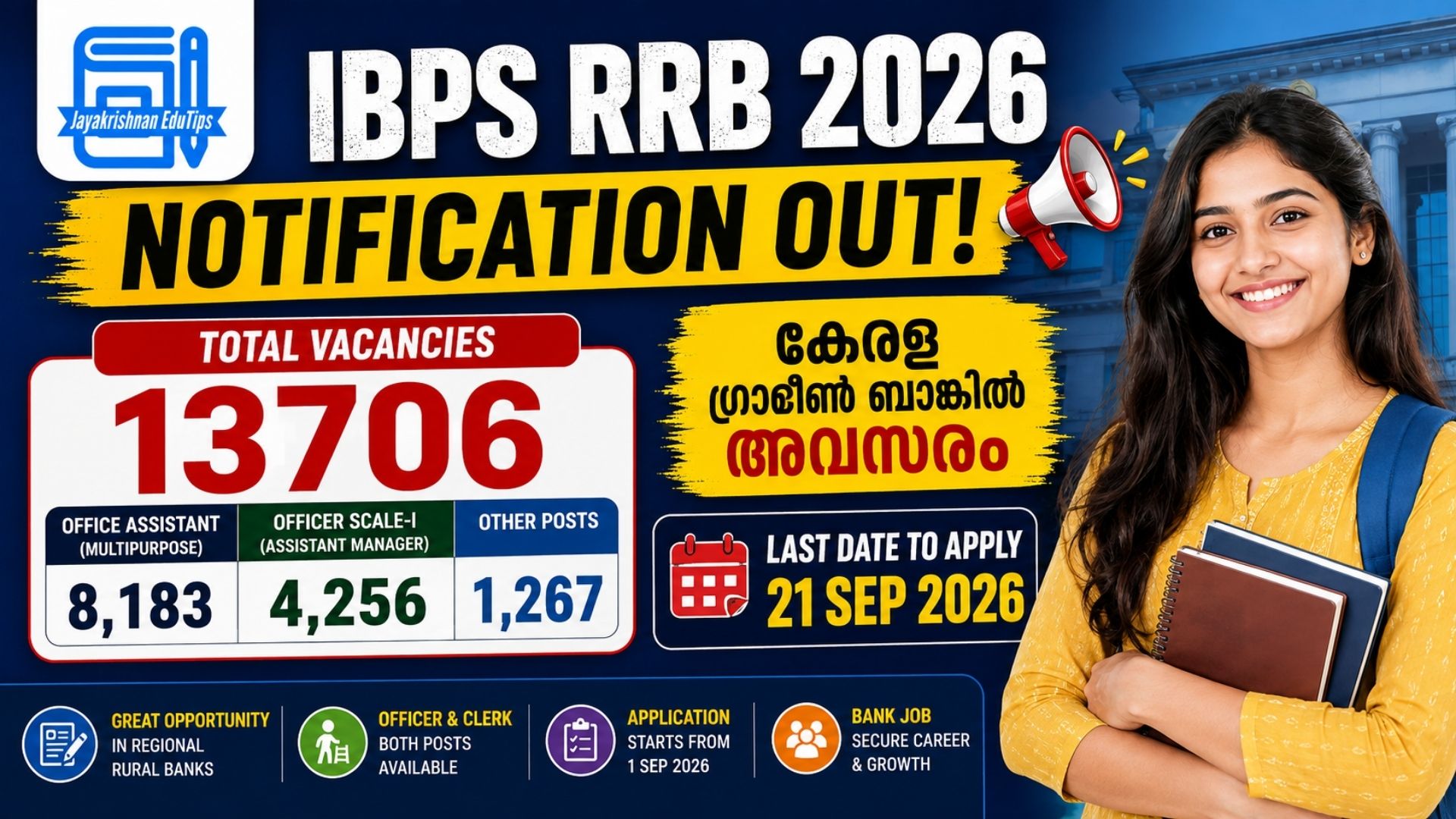 IBPS RRB Notification 2026 Out: 13,706 Vacancies for Officer & Office Assistant