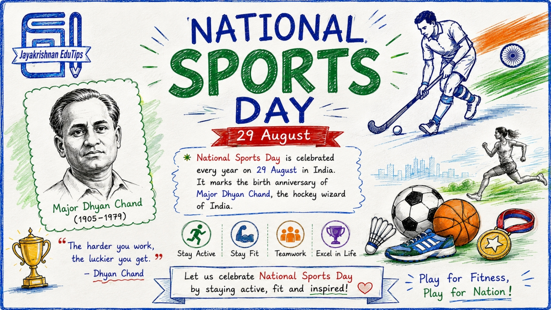 National Sports Day (29 August)