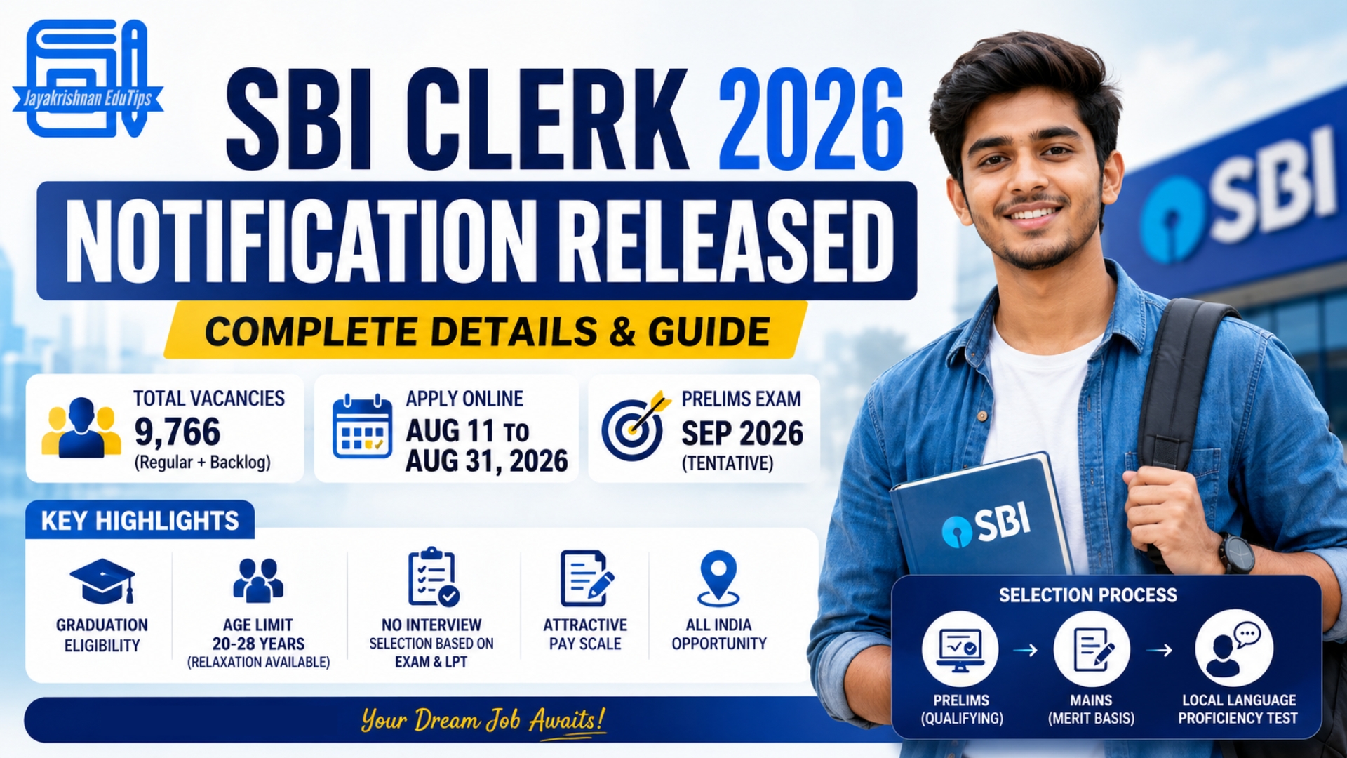 SBI Clerk 2026 Notification Out, 9766 Vacancies Complete Details