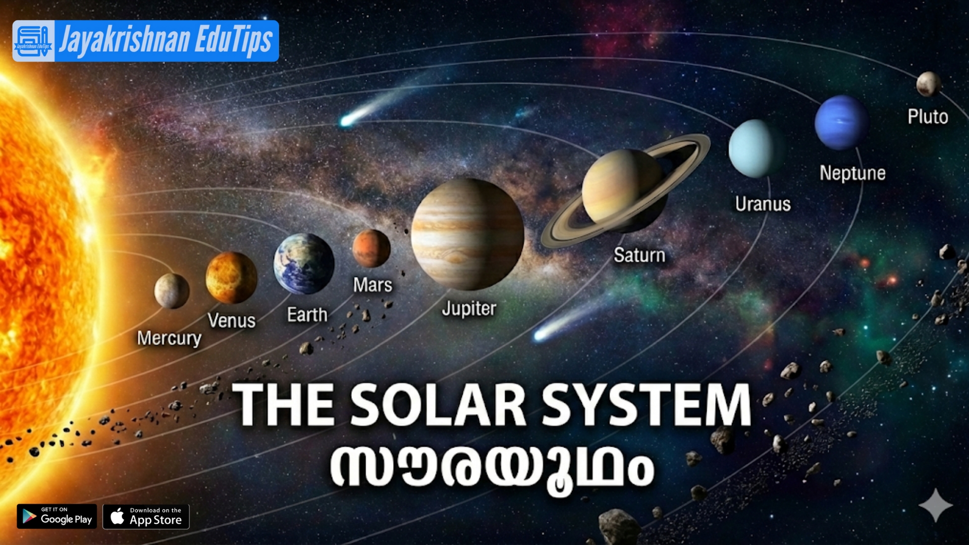 The Solar System (സൗരയൂഥം) : Comprehensive Study Notes