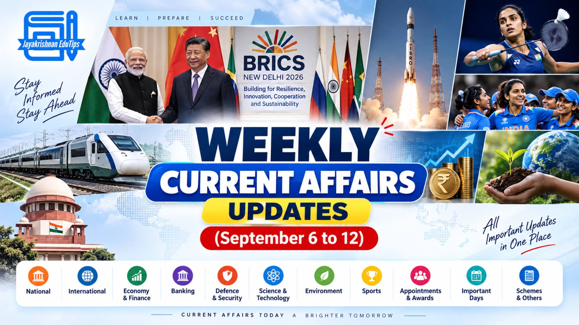 Weekly Current Affairs: 6–12 September 2026