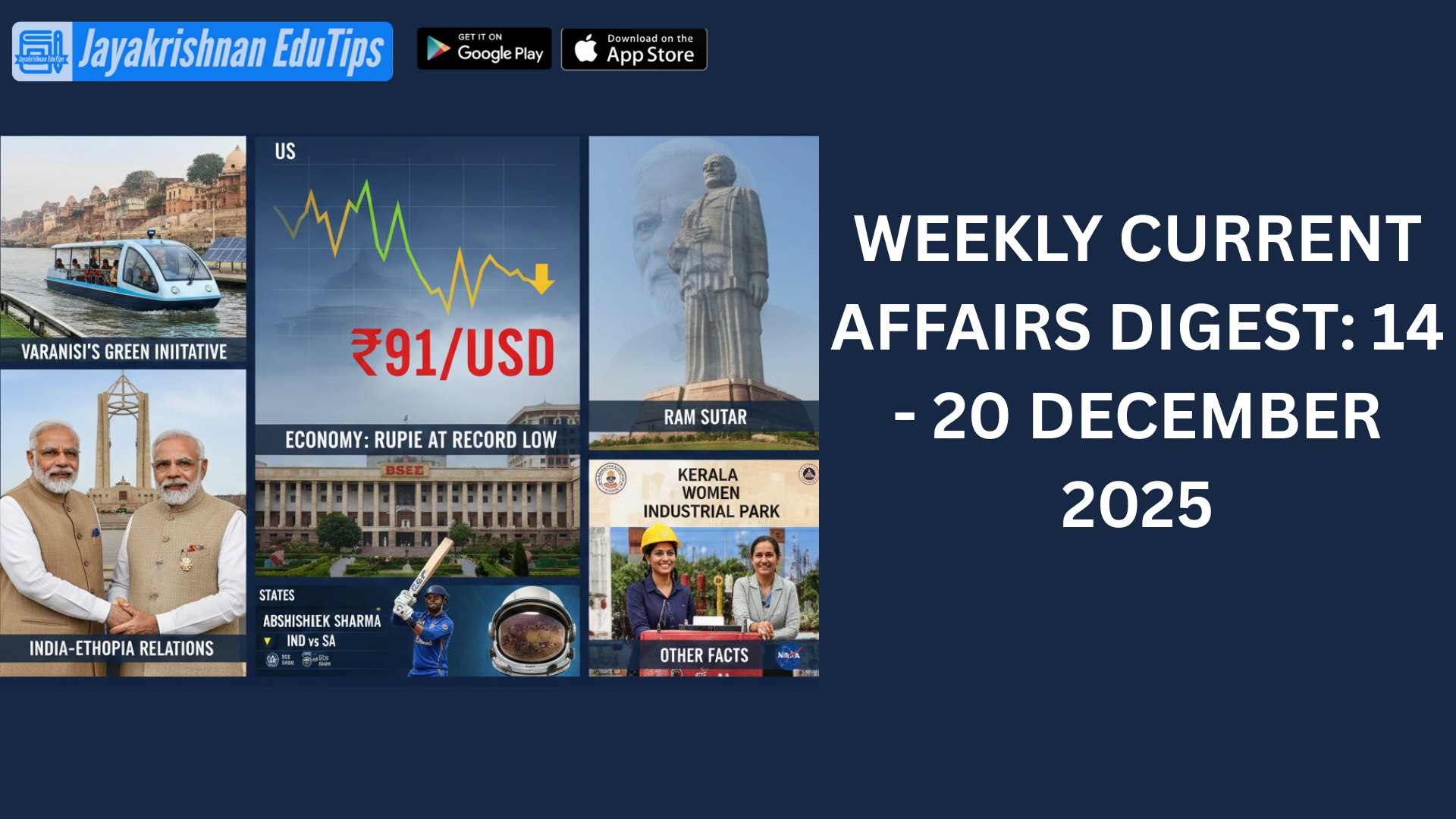 Weekly Current Affairs Digest: 14 December – 20 December 2025